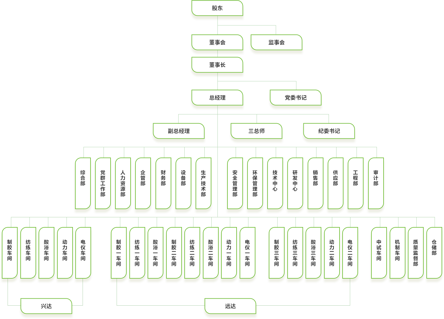 ����ƽ̨|��������-����ע���¼ƽ̨����