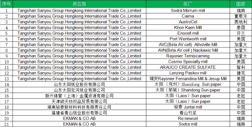 ����ƽ̨|��������-����ע���¼ƽ̨����